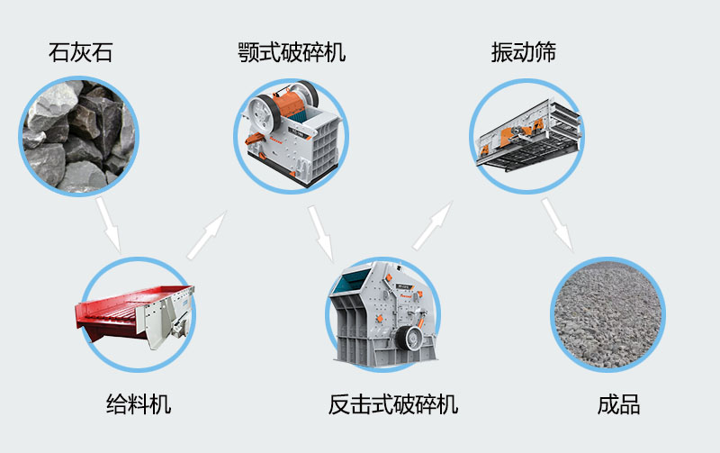 石灰石.jpg 石灰石.jpg